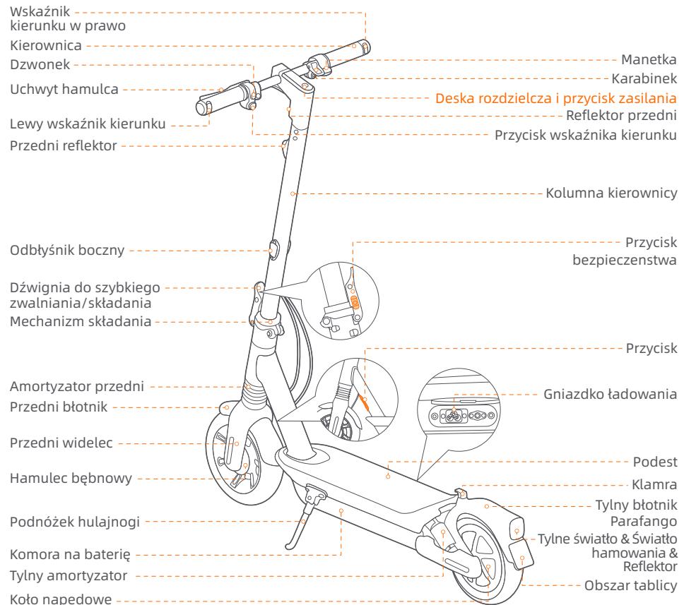SEGWAY MAX G2 E - Schemat - 1