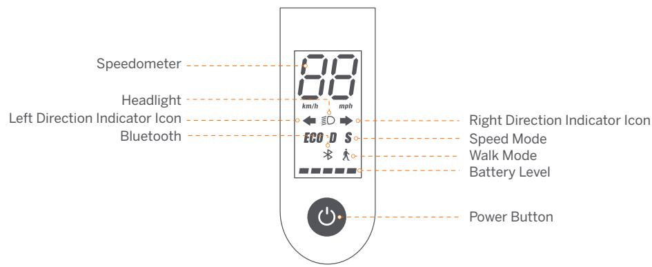 SEGWAY MAX G2 E - Dashboard & Power Button - 1