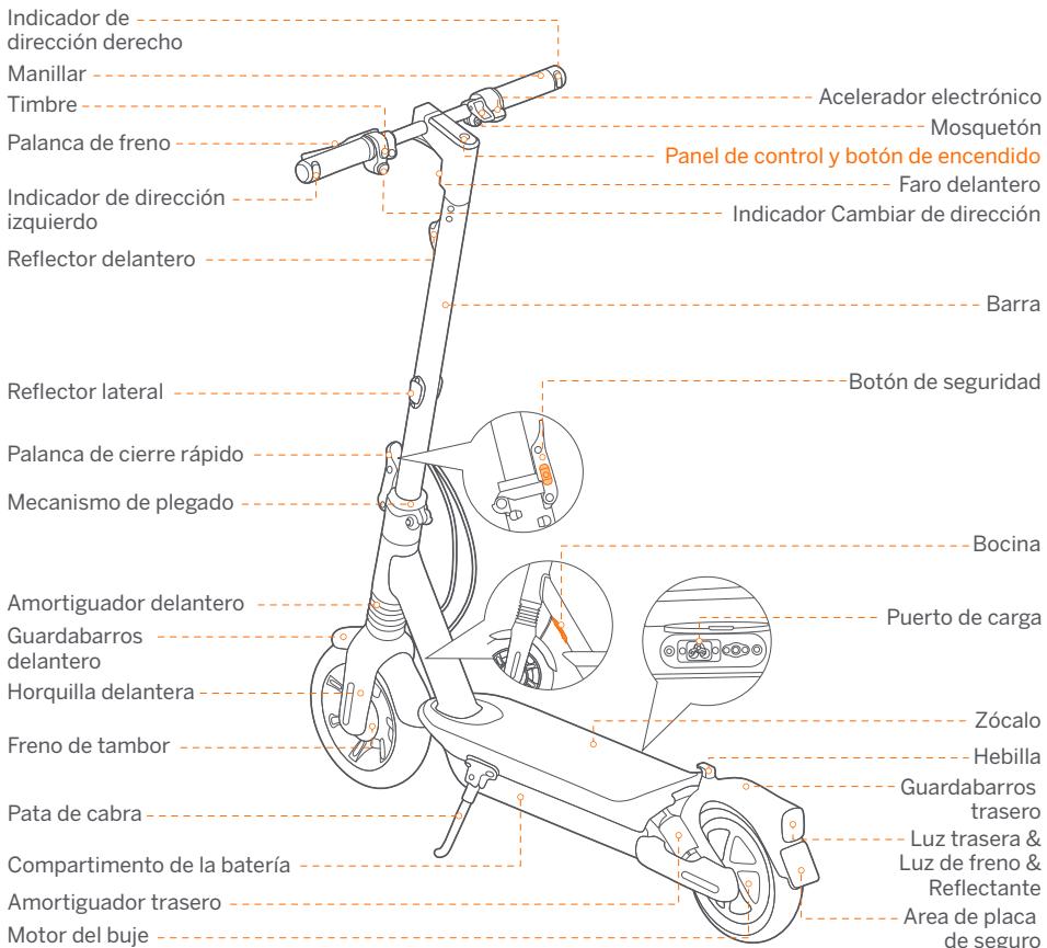 SEGWAY MAX G2 E - Diagrama - 1