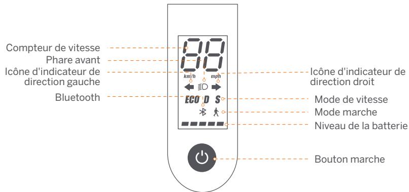 SEGWAY MAX G2 E - Tableau de bord et Bouton marche - 1