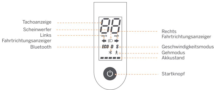 SEGWAY MAX G2 E - Armaturenbrett & Startknopf - 1