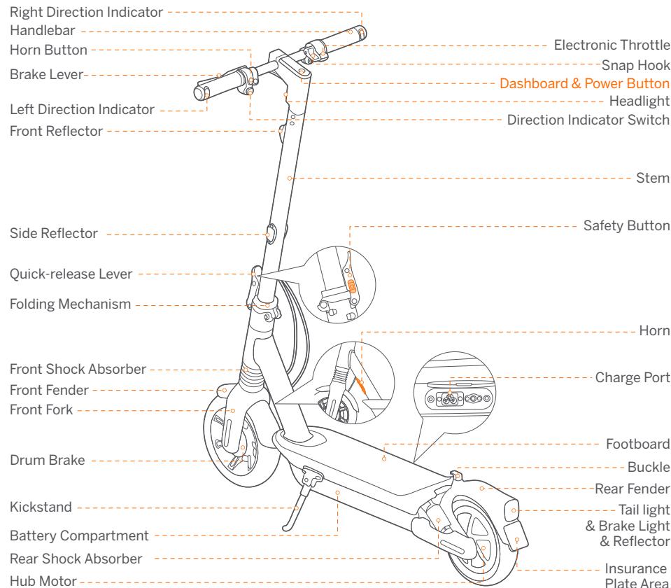 SEGWAY MAX G2 E - Diagram - 1