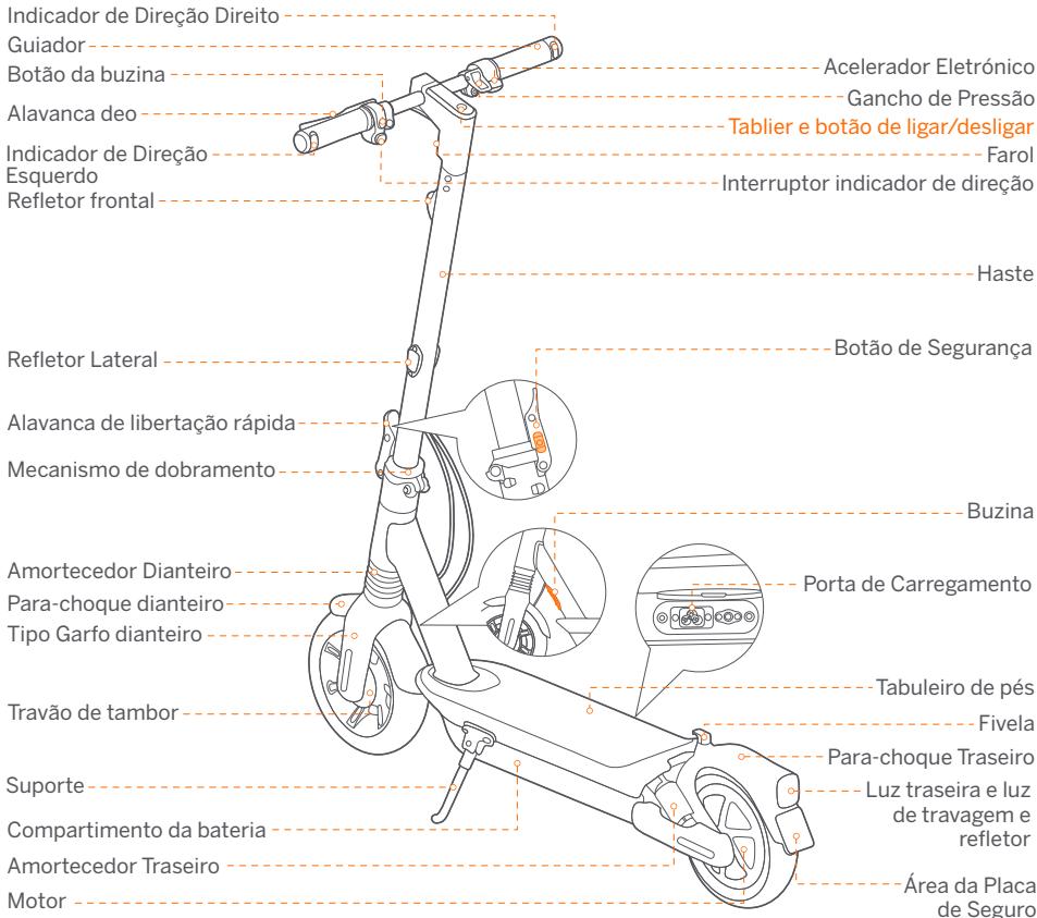 SEGWAY MAX G2 E - Diagrama - 1
