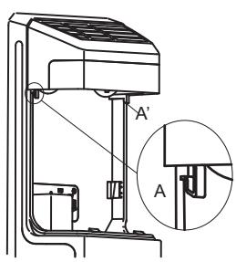 HISENSE RS694N4BCE - Removing Steps: - 2
