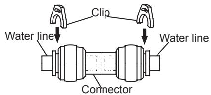 HISENSE RS694N4BCE - Connect filter outlet line to the fridge - 1