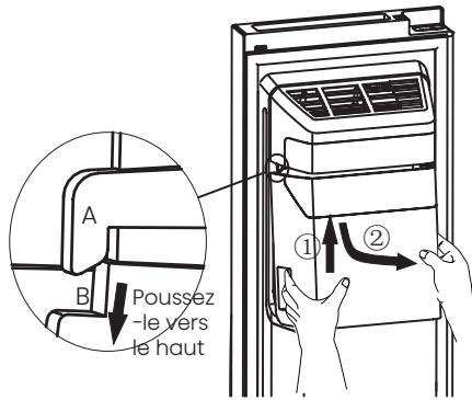 HISENSE RS694N4BCE - Étapes de dépose : - 1