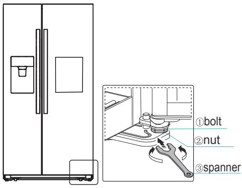 HISENSE RS694N4BCE - Adjust the door - 1