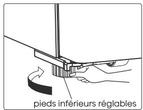HISENSE RS694N4BCE - Mise à niveau de l'appareil - 2
