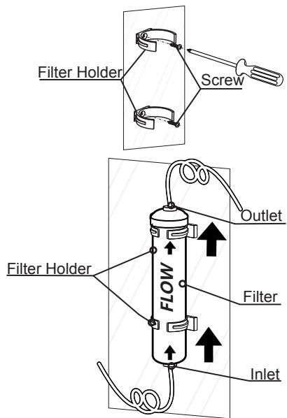 HISENSE RS694N4BCE - Installing the water lines and filter Installing the water filter - 1