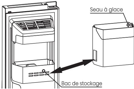 HISENSE RS694N4BCE - Remarque! - 3