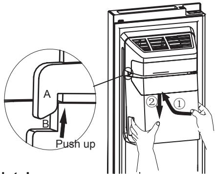 HISENSE RS694N4BCE - Installing Steps: - 1
