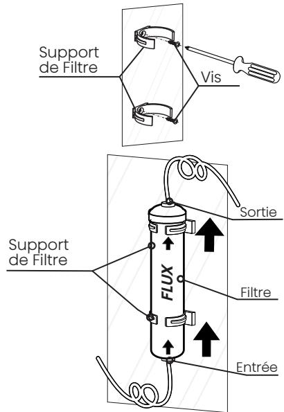 HISENSE RS694N4BCE - Installation des conduites d'eau et du filtré à eau Installation du filtré à eau - 1