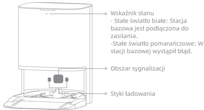 DREAME L10 PRIME - Przeglad produktu - 2