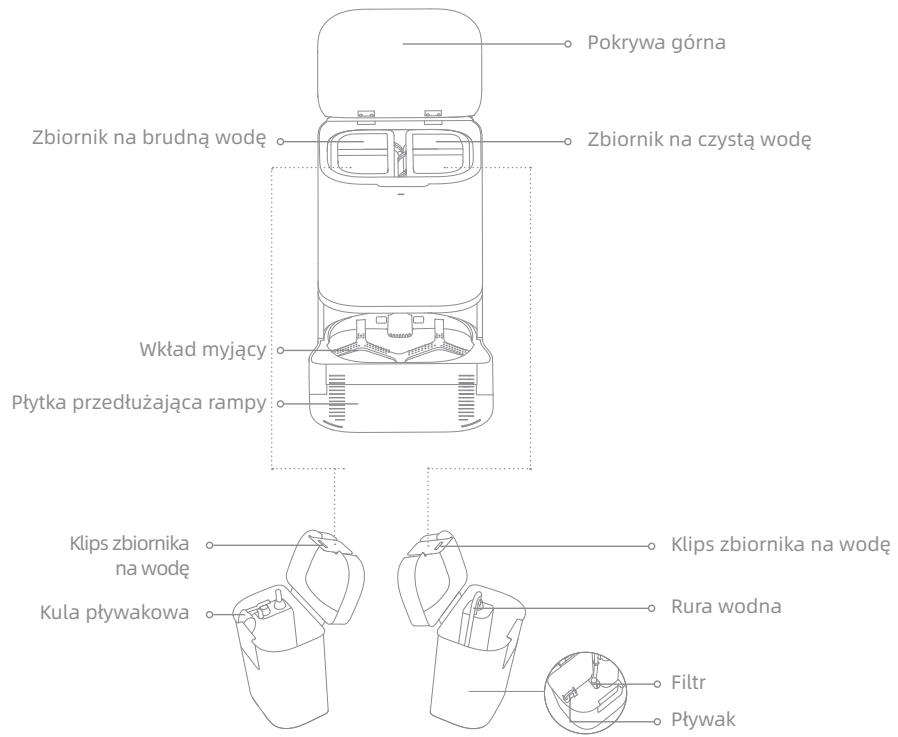 DREAME L10 PRIME - Przeglad produktu - 1