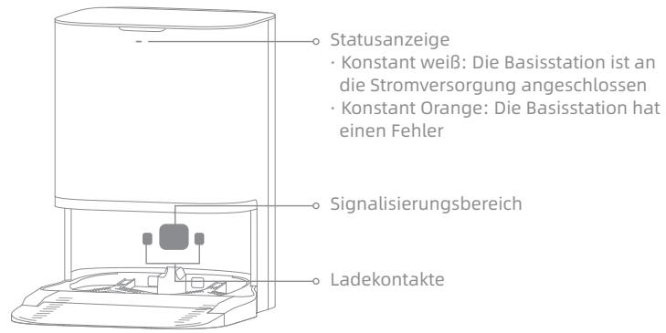 DREAME L10 PRIME - DE Produktübersicht - 2