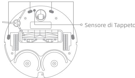 DREAME L10 PRIME - Sensori Robot e Contatti di Ricarica - 2
