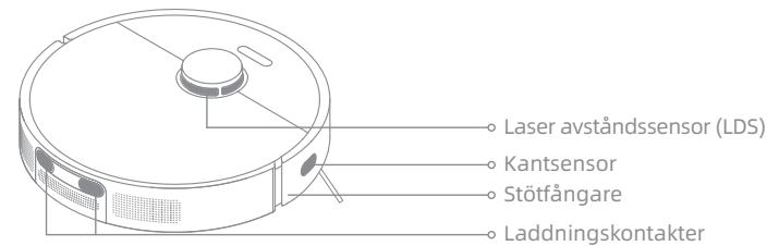 DREAME L10 PRIME - Robotensorer och laddningskontakter - 1