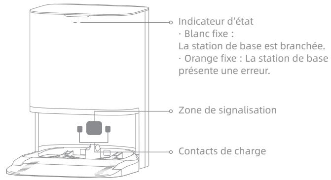 DREAME L10 PRIME - F R P résentation du produit - 2