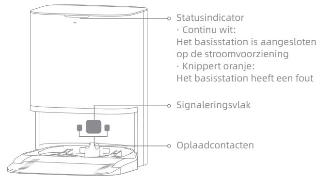 DREAME L10 PRIME - NL Productverzicht - 2