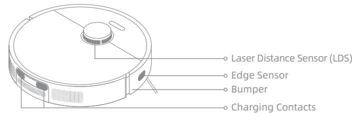 DREAME L10 PRIME - Robot Sensors and Charging Contacts - 1