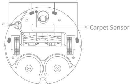 DREAME L10 PRIME - Robot Sensors and Charging Contacts - 2