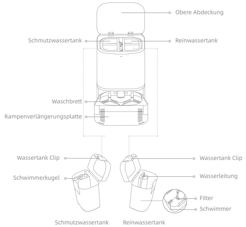 DREAME L10 PRIME - DE Produktübersicht - 1