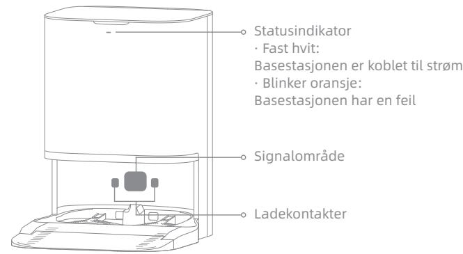 DREAME L10 PRIME - Produkt Oversikt - 2