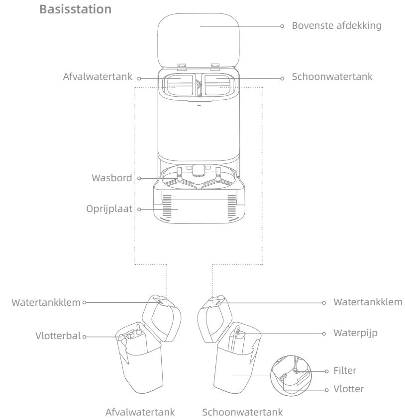 DREAME L10 PRIME - NL Productverzicht - 1