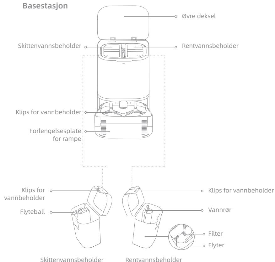 DREAME L10 PRIME - Produkt Oversikt - 1