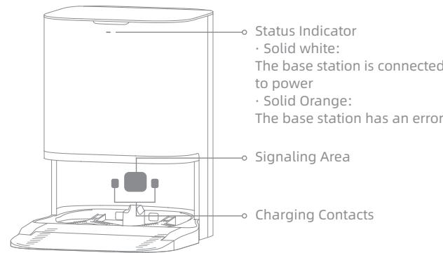 DREAME L10 PRIME - EN Product Overview - 2
