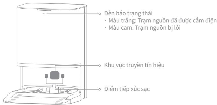 DREAME L10 PRIME - Tóng quán vè sàn phám - 2