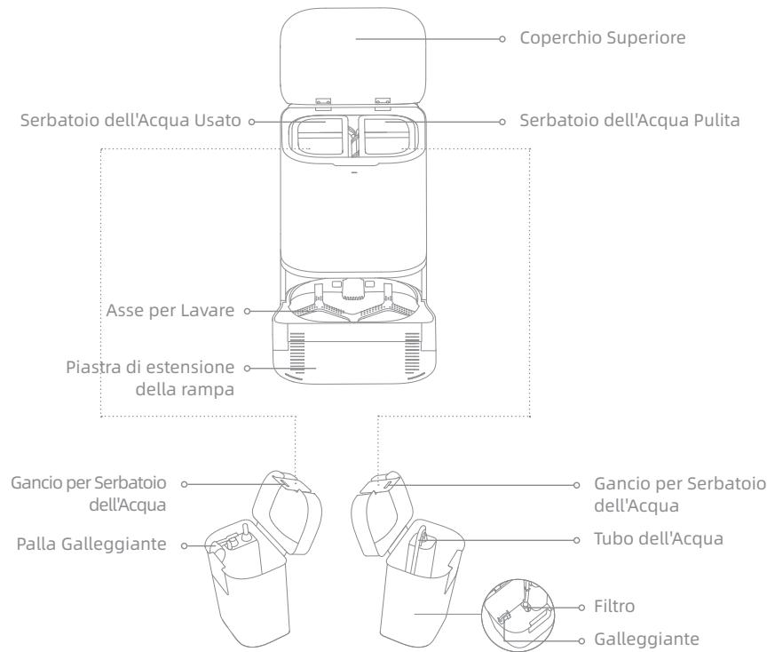 DREAME L10 PRIME - Presentazione del prodotto - 1