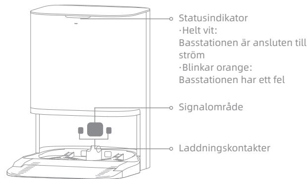 DREAME L10 PRIME - sv Produktoversikt - 2