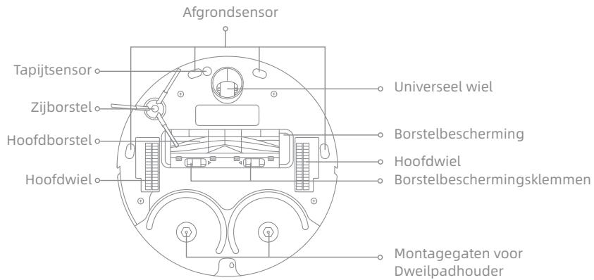 DREAME L10 PRIME - Robot - 2