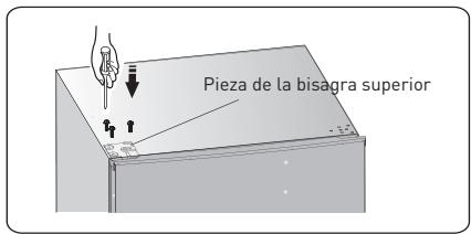 VALBERG CNF 255 E S180C - B Utilización del aparato - 6