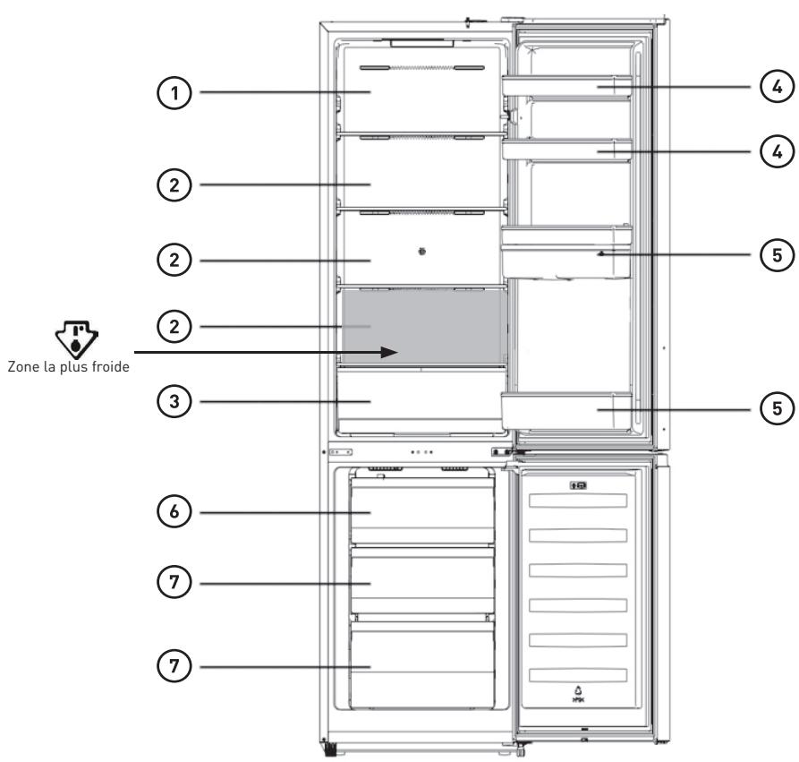VALBERG CNF 255 E S180C - Conseils de stockage des aliments - 1
