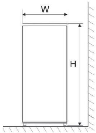 VALBERG CNF 255 E S180C - Adequate ventilation - 1