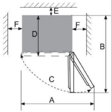 VALBERG CNF 255 E S180C - Adequate ventilation - 2