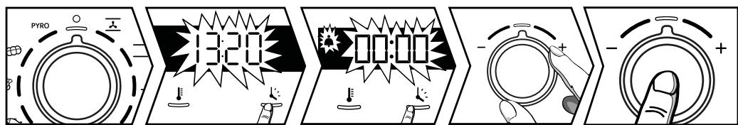 VEDETTE VOP2211B - Cette fonction ne peut être utilisée que four à l'arrêt. - 1
