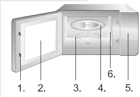HISENSE H20MOWP1 - Important - ustensiles de cuisine à NE PAS utiliser dans votre FOUR à micro-ondes : - 2