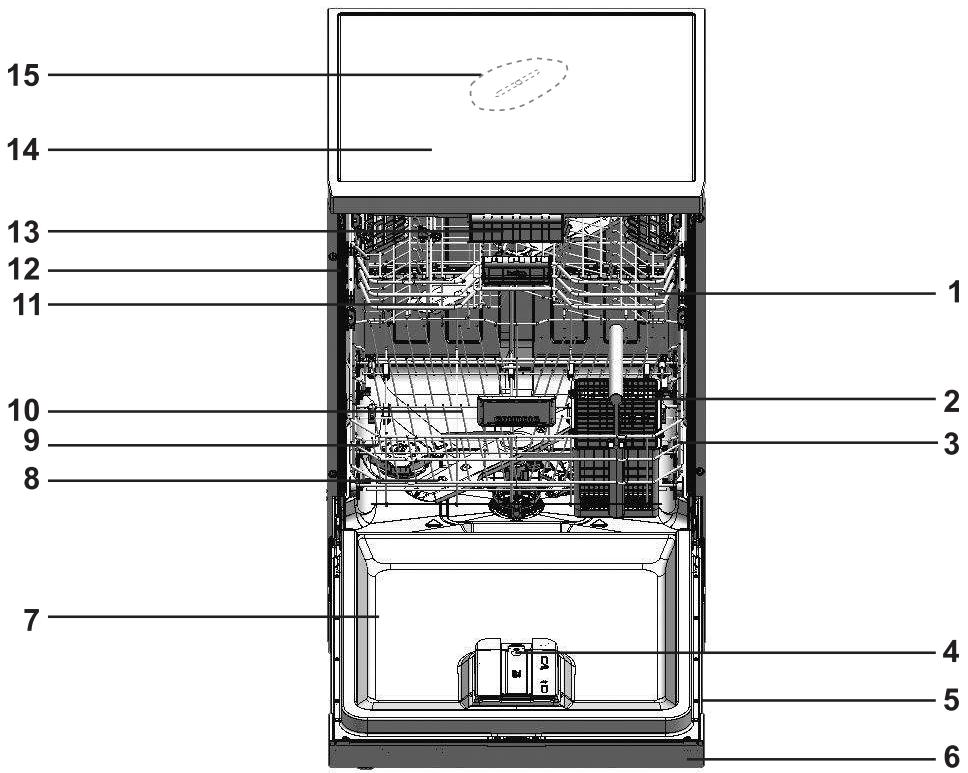 BEKO BDFN26420WA 14S43 E - 3-Votre lave-vaisselle - 1