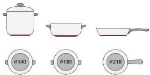 CANDY CTP634SCBB - Utilisation des commandes tactiles - 13
