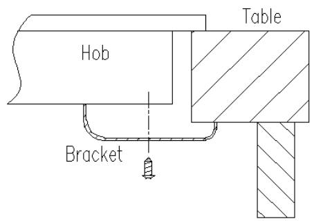 CANDY CTP634SCBB - Locating the fixing brackets - 2