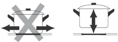 CANDY CTP634SCBB - Choosing the right Cookware - 5