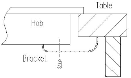 CANDY CTP634SCBB - Locating the fixing brackets - 1