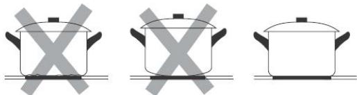 CANDY CTP634SCBB - Choosing the right Cookware - 3