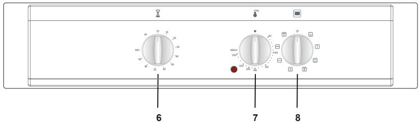 WALTHAM WTCI3Z56K - Bedieningspaneel - 1