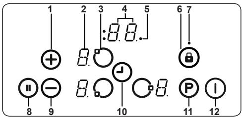 WALTHAM WTCI3Z56K - Touch-Bedieneinheit - 1