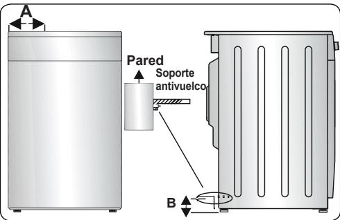WALTHAM WTCI3Z56K - KIT ANTIVUELCO - 3