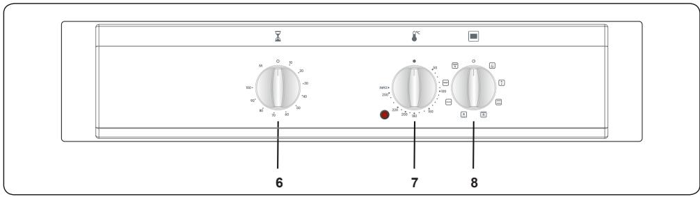 WALTHAM WTCI3Z56K - PRODUKTMERKMALE - 3